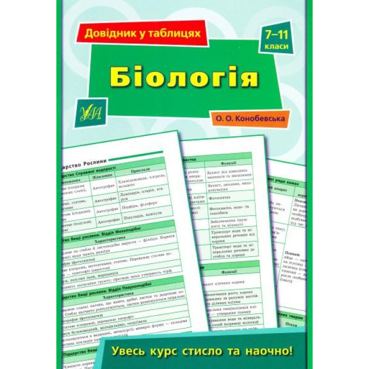 Биология. 7–11 классы