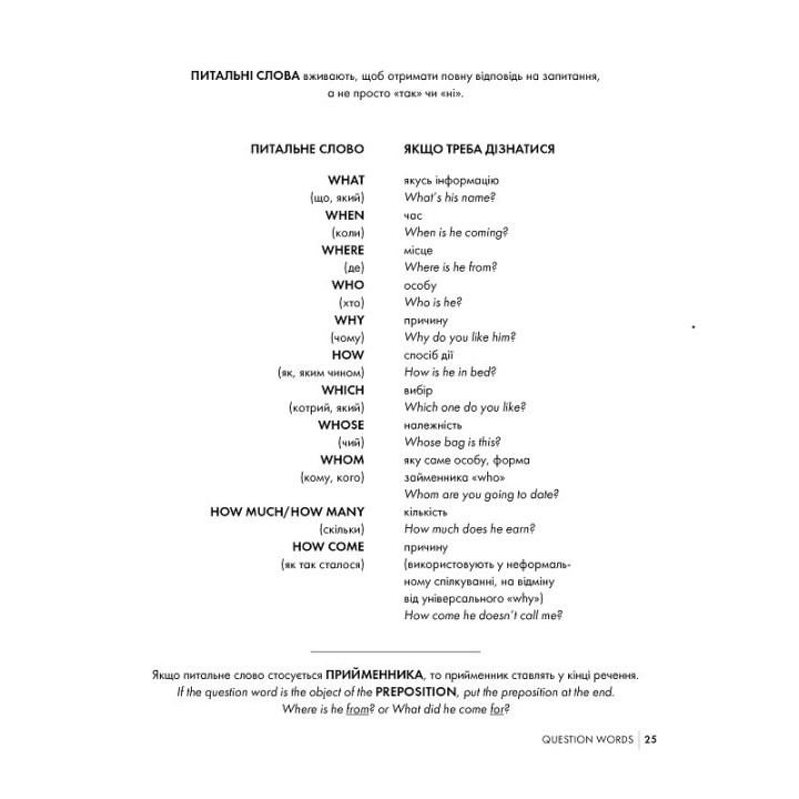 Английский для взрослых. English is not easy