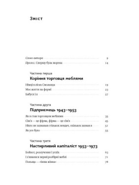 История IKEA. Бренд, влюбивший в себя мир
