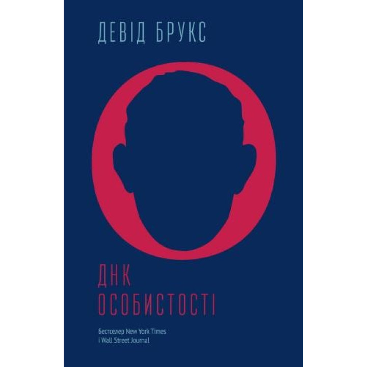 ДНК личности