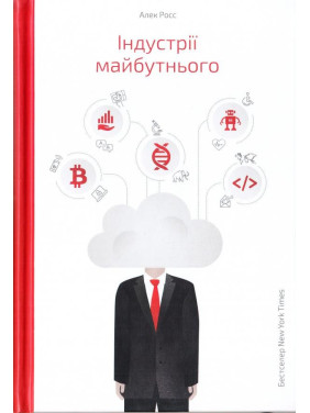 Индустрии будущего