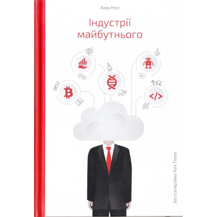 Индустрии будущего