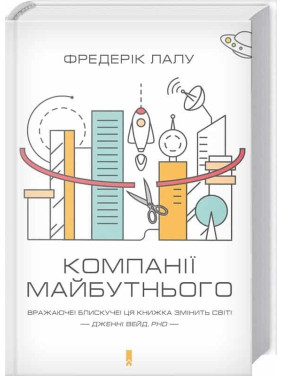 Компании будущего