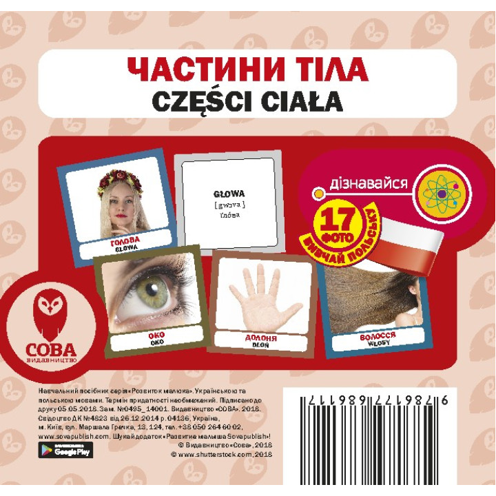 Части тела