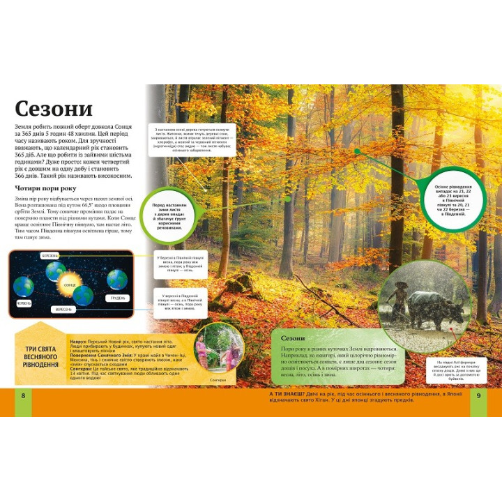 Детская энциклопедия планеты Земля