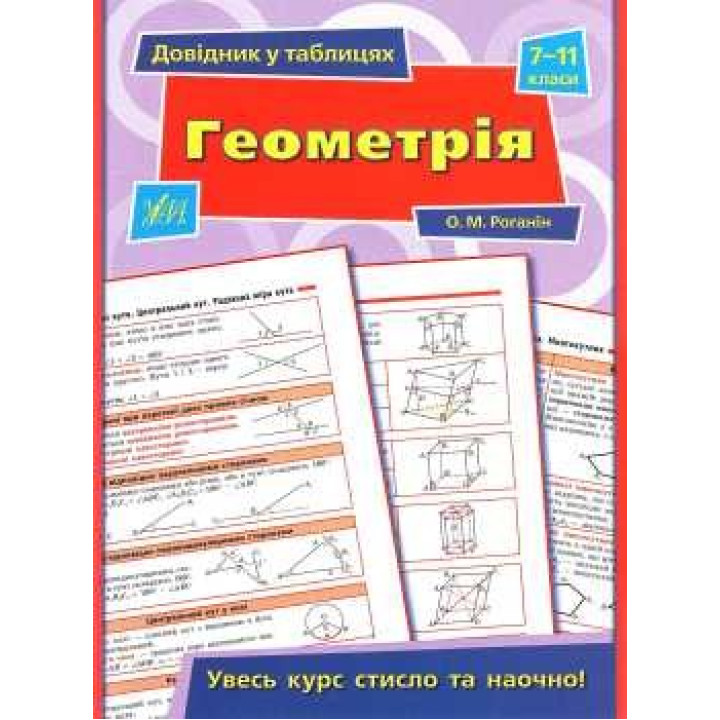 Геометрия. 7–11 классы
