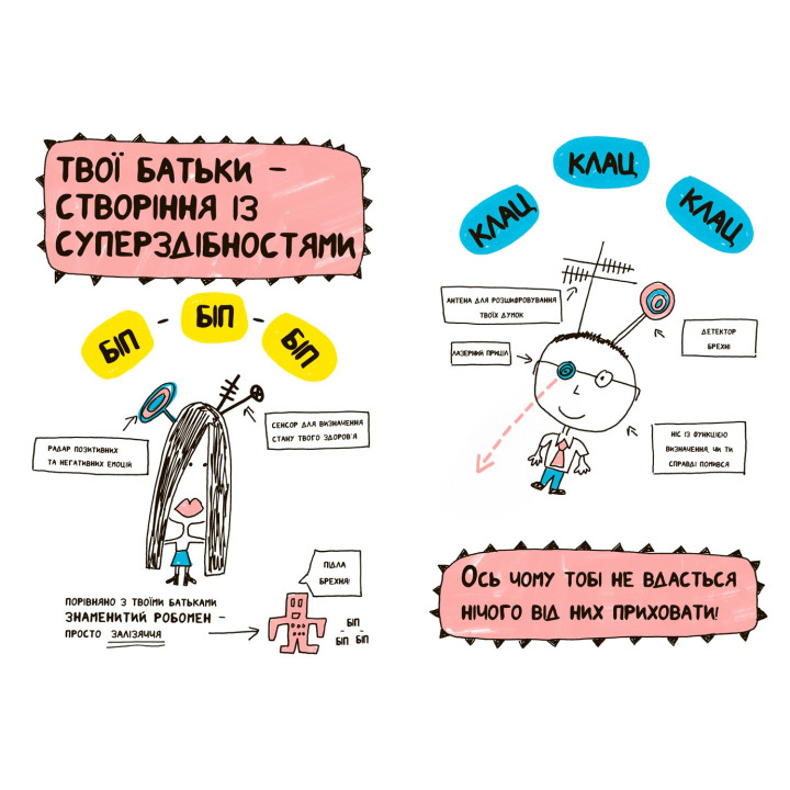 Книга, которая наконец объяснит тебе все о родителях