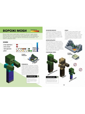 Коллекция справочников MINECRAFT