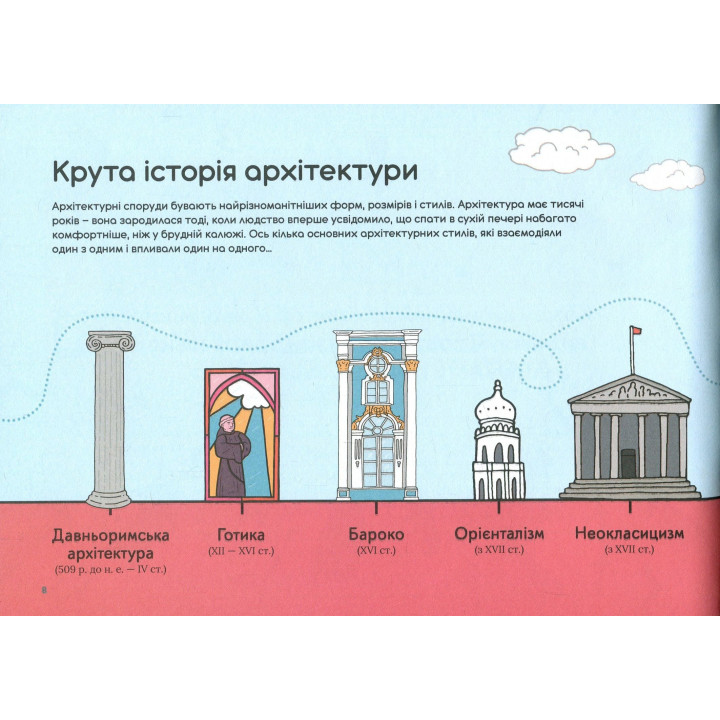 Крутая архитектура
