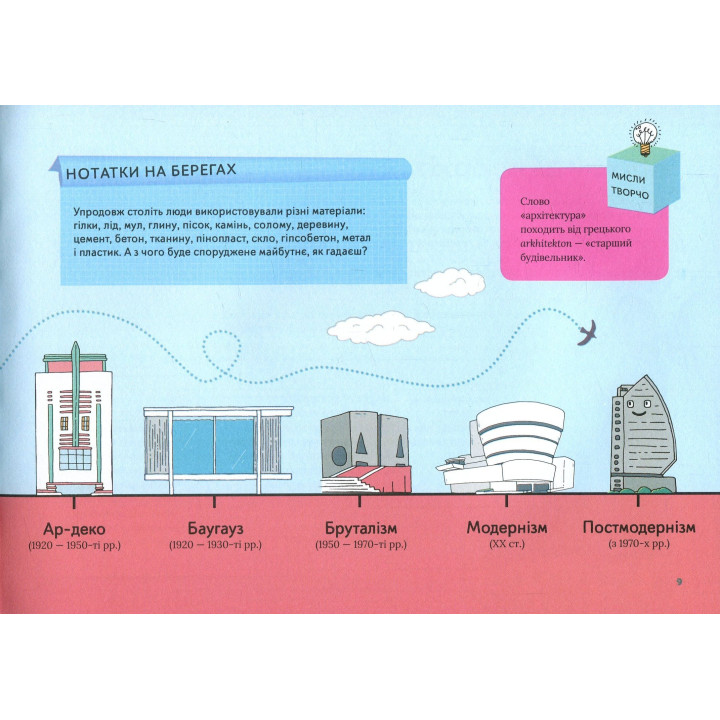 Крутая архитектура