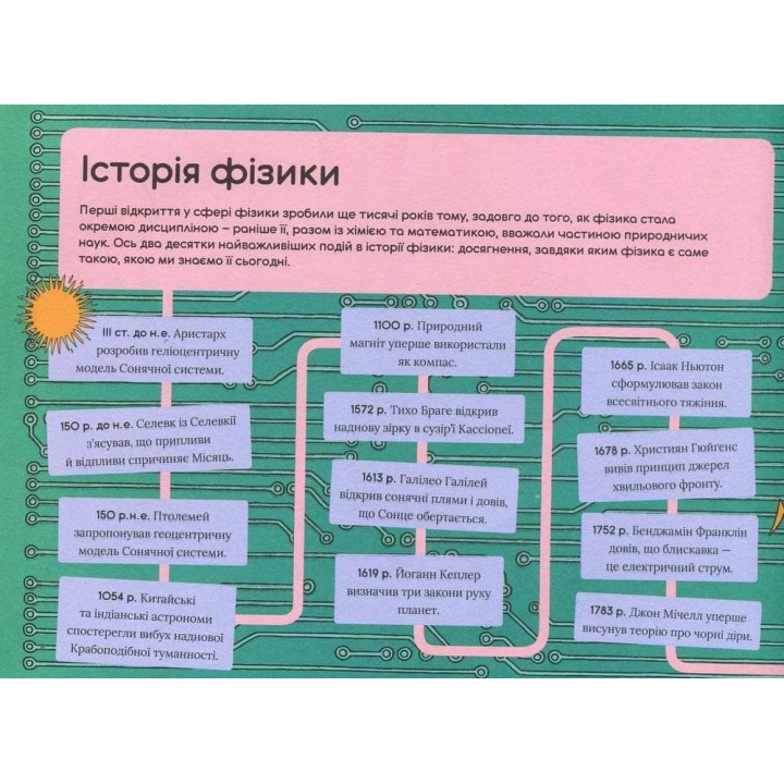 Крутая физика