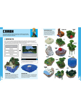 MINECRAFT для начинающих