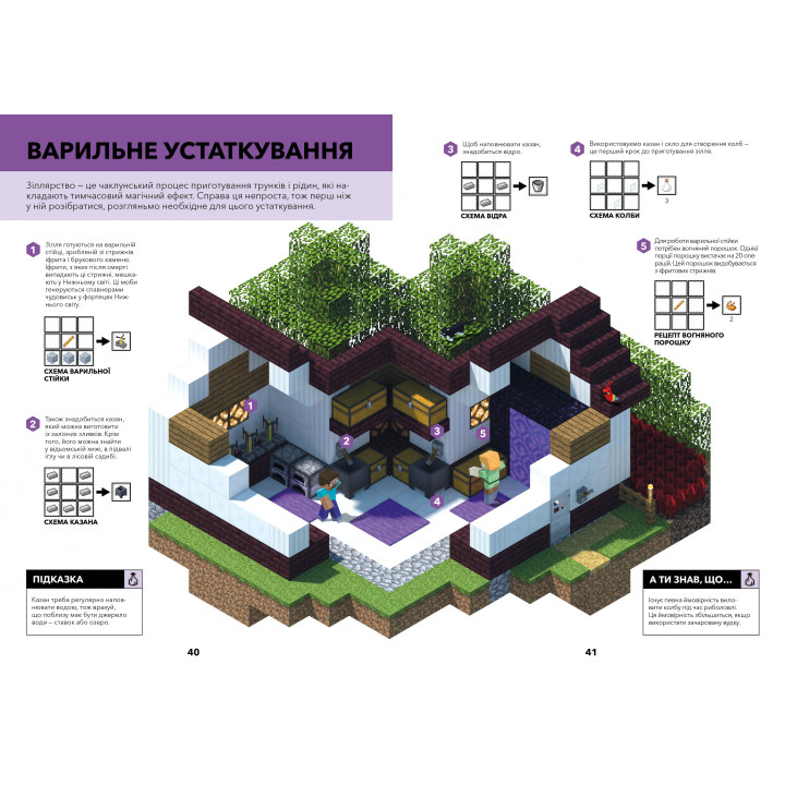 MINECRAFT. Справочник волшебства и зелья