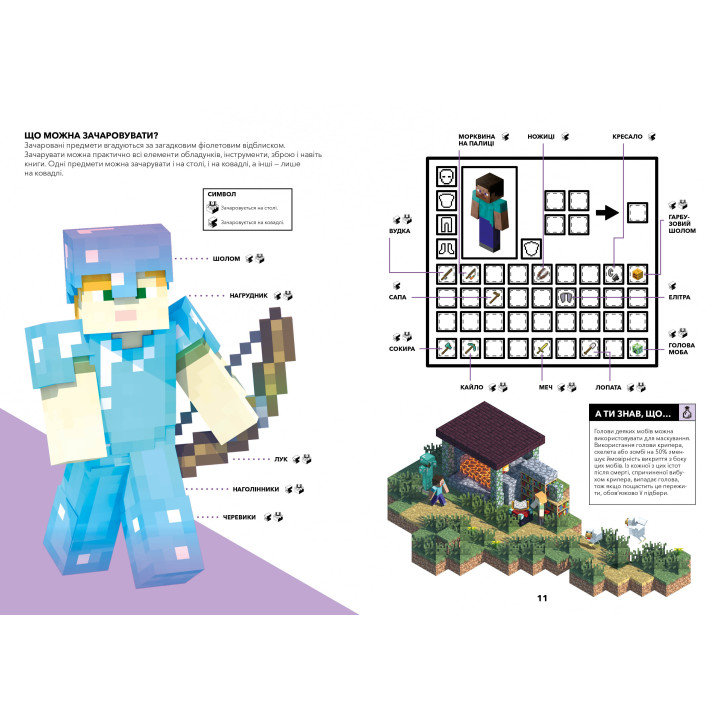 MINECRAFT. Справочник волшебства и зелья