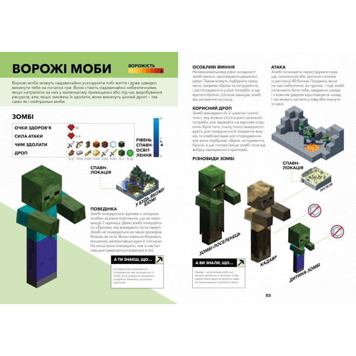 MINECRAFT Справочник Исследователя