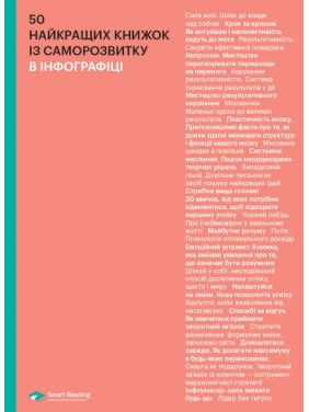 50 лучших книг по саморазвитию в инфографике