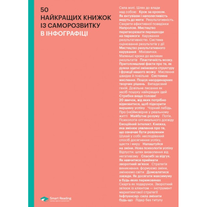 50 лучших книг по саморазвитию в инфографике