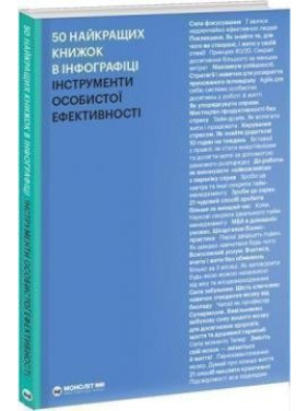 50 лучших книг в инфографике. Инструменты личной эффективности