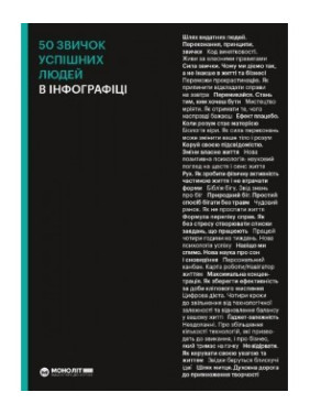 50 привычек успешных людей в инфографике