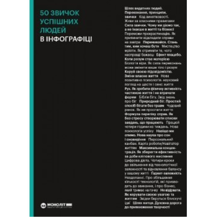 50 привычек успешных людей в инфографике