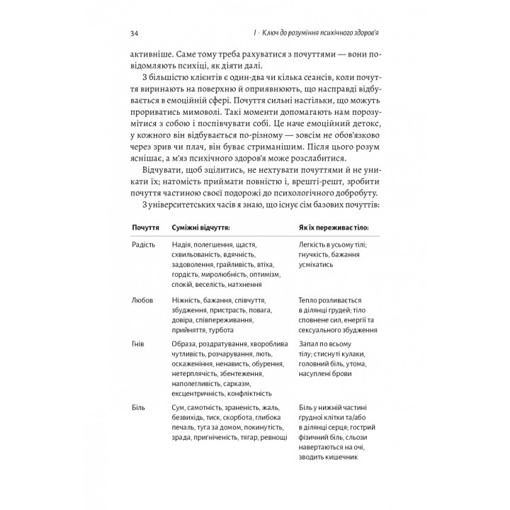 Фитнесс для души. 5 недель до счастливой жизни
