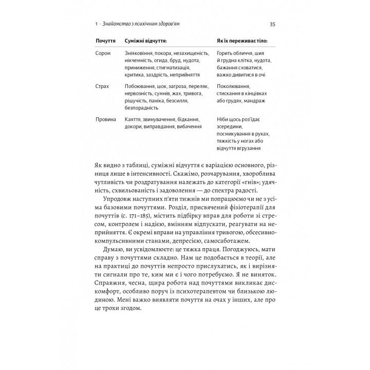Фитнесс для души. 5 недель до счастливой жизни
